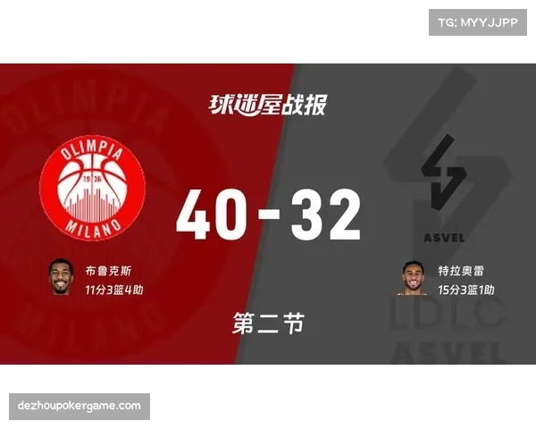 摩纳哥球队整体数据均衡 欧篮联赛季球员角色多元化趋势 摩纳哥球队整体数据均衡 欧篮联赛季球员角色多元化趋势